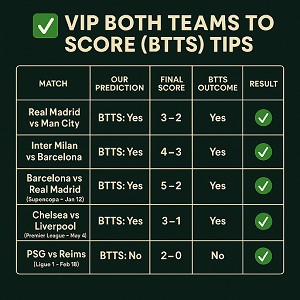 BTTS Tips