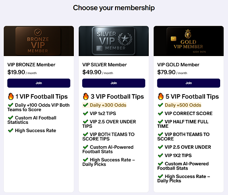 Membership