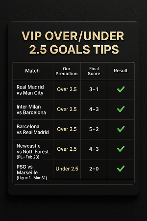 Over/Under Tips